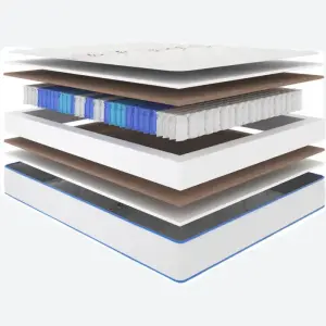 Saltea Mediflex SPINE HEALTH